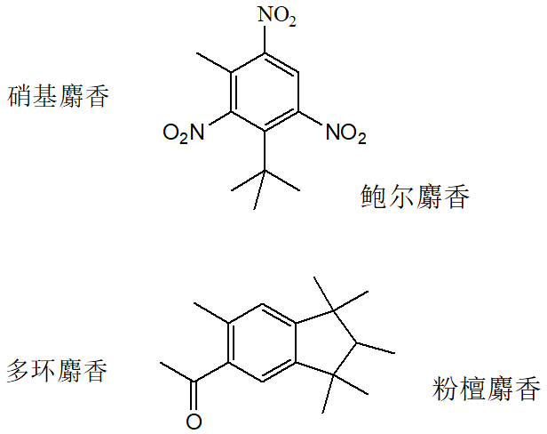 香精与香料(4)-天然香料