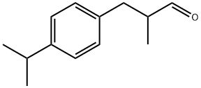 香精与香料(5)-非花香香气分类