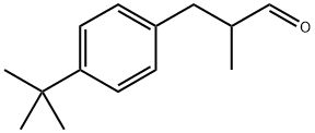 香精与香料(5)-非花香香气分类