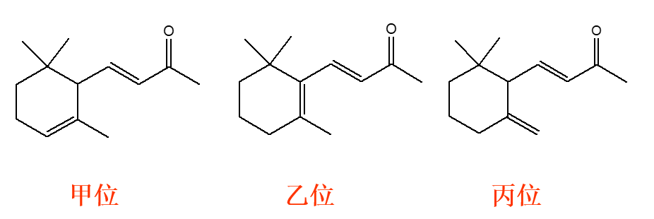 香精与香料(10)-蜜甜香