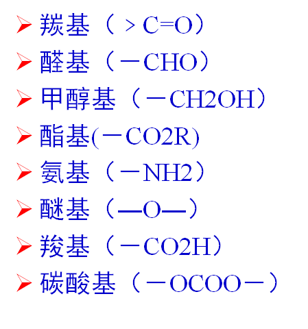 香精与香料(14)