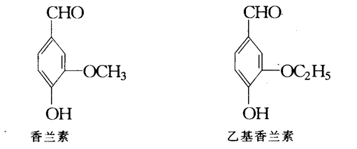 香精与香料(14)