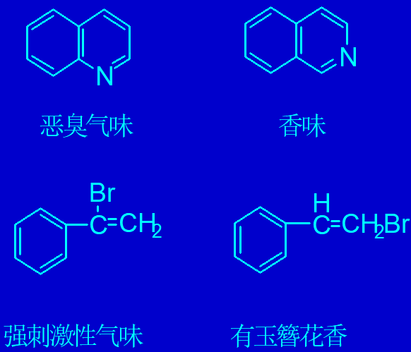 香精与香料(16)
