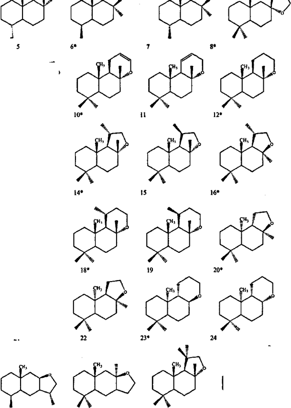 香精与香料(17)-香型与分子结构特征的关系