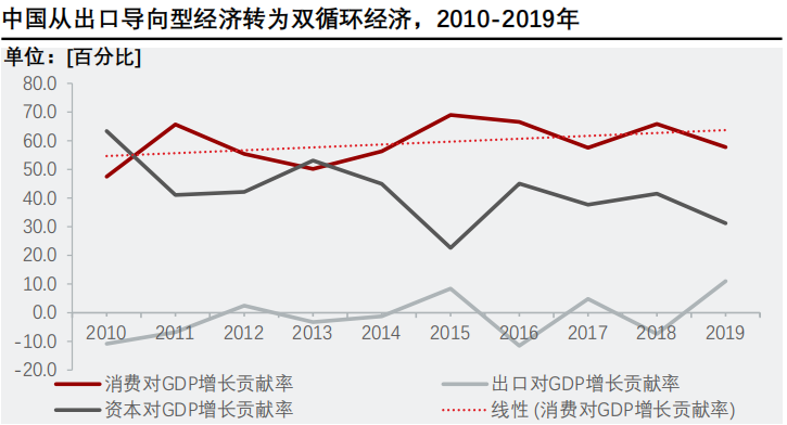 香精与香料(24)——话说嗅觉经济