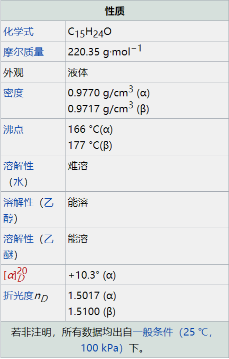 香精与香料(32)—檀香醇