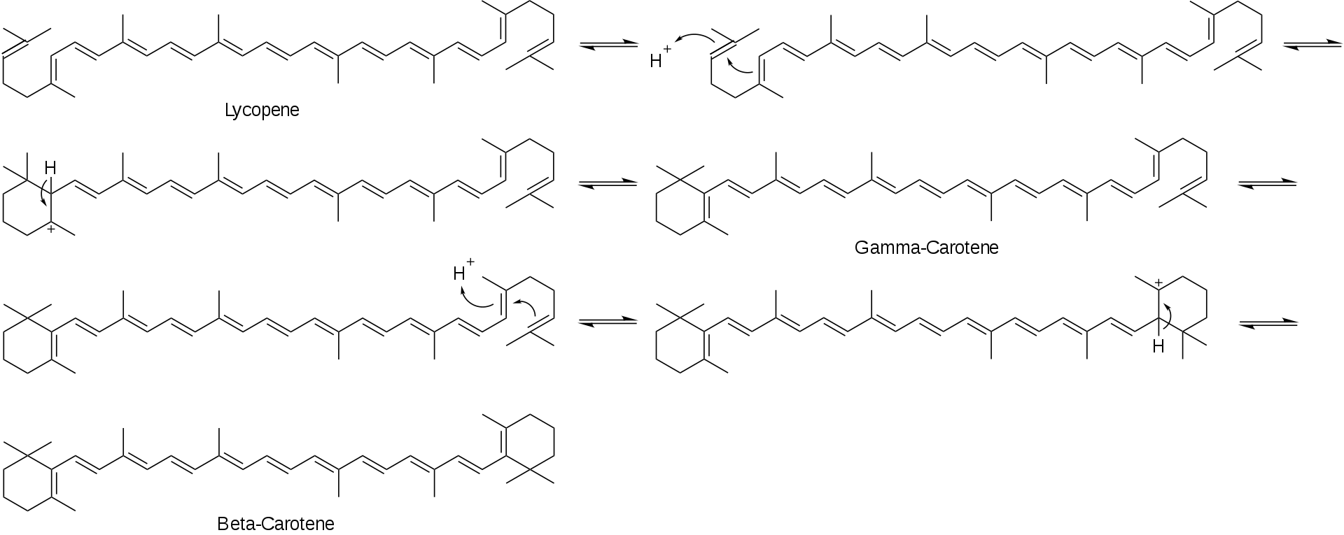 香精与香料(53)—突厥烯酮(Damascenone)与突厥酮(Damascone)