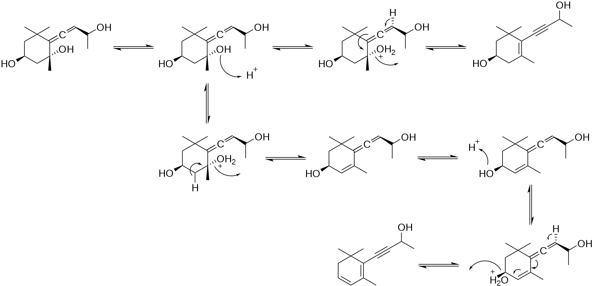 香精与香料(53)—突厥烯酮(Damascenone)与突厥酮(Damascone)