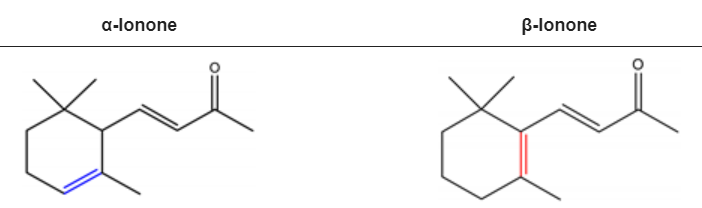 香精与香料(54)—紫罗兰酮(ionone)