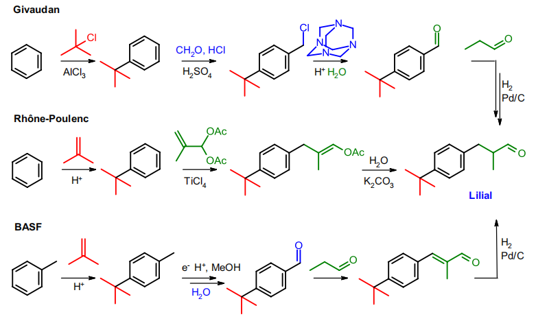 香精与香料(59)—铃兰醛