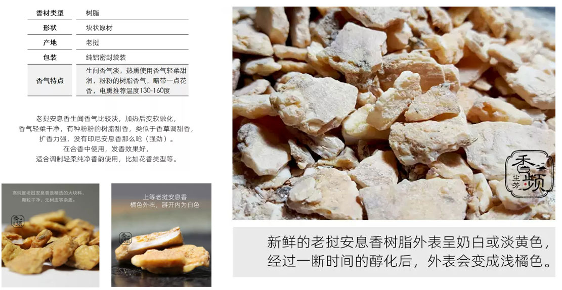 香精与香料(81)—安息香
