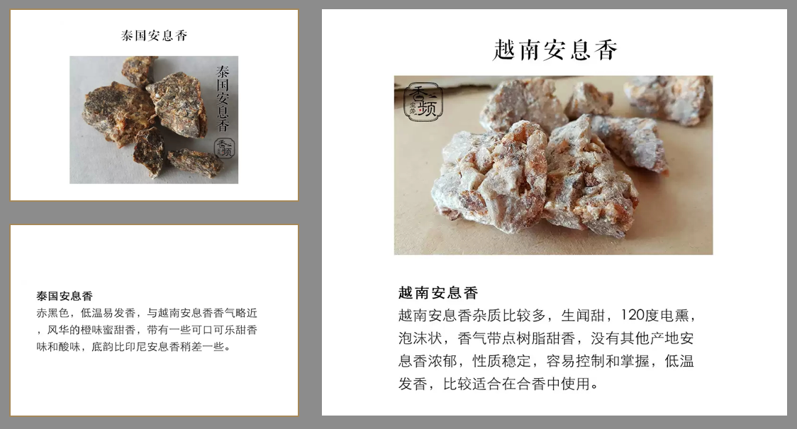香精与香料(81)—安息香