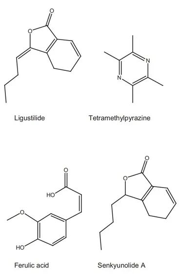 香精与香料(87)—川芎