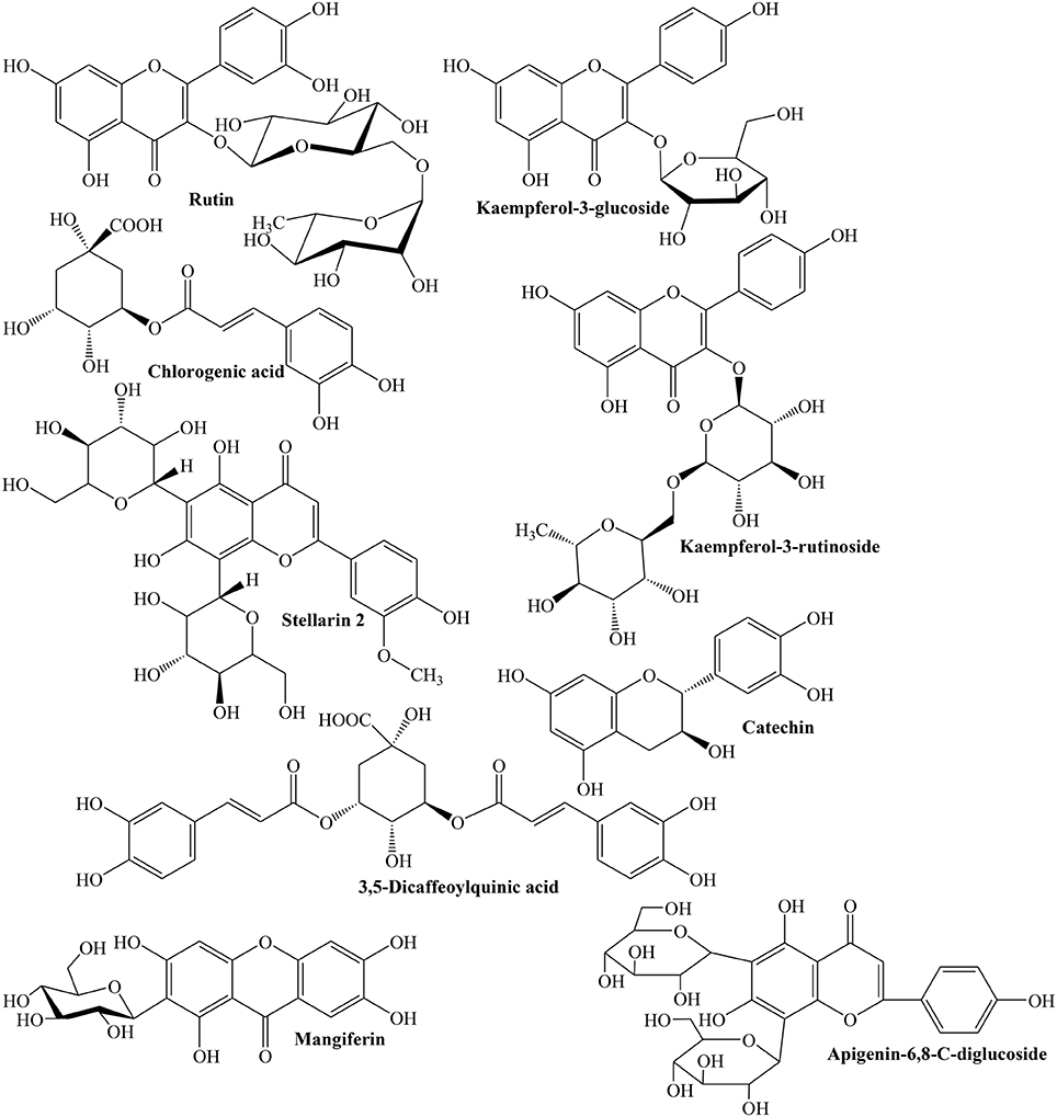 香精与香料(100)—榅桲