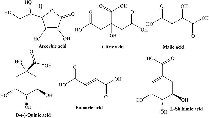 香精与香料(100)—榅桲