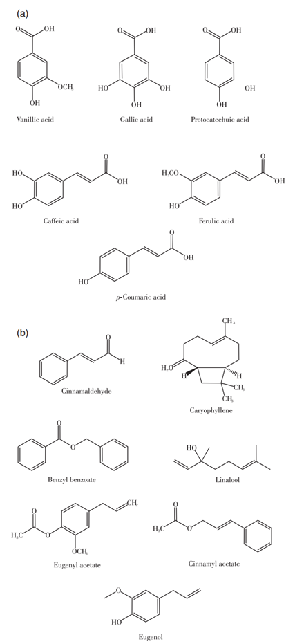 香精与香料(126)—山桂