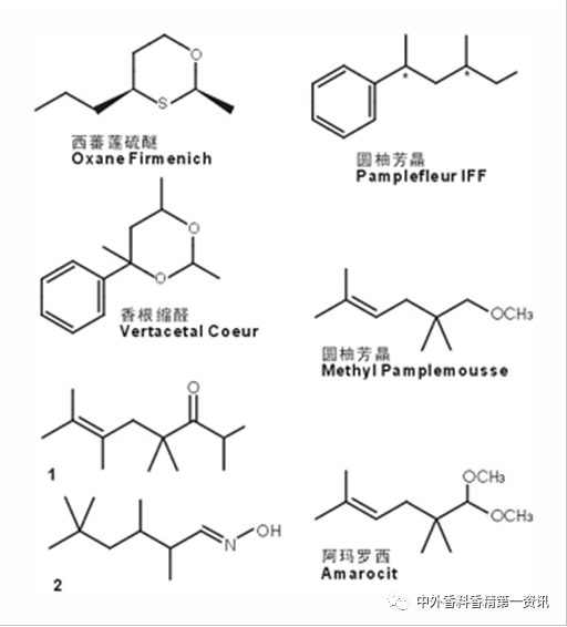 柑橘类香原料最新进展