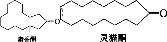 香水有什么化学背景？