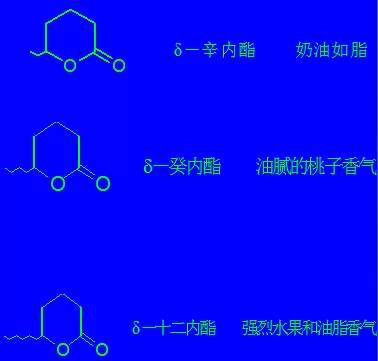 脂肪族类单体香料综述