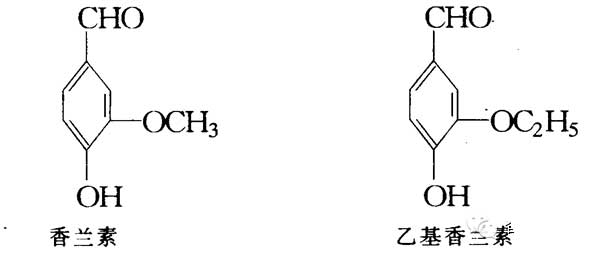 香料的分子结构与香气的关系