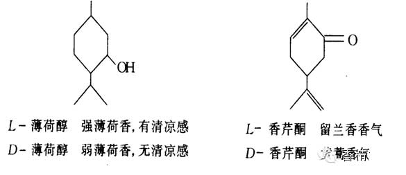 香料的分子结构与香气的关系