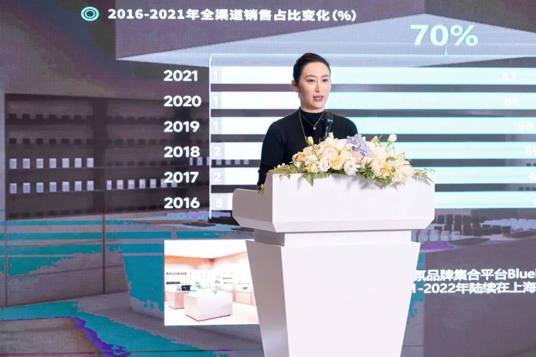 《2022中国香水行业研究白皮书》发布： 香氛新赛道发展迅速，“情绪疗愈”成为消费重要关注点