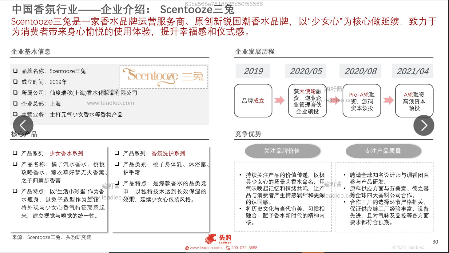 2022年中国香氛行业报告