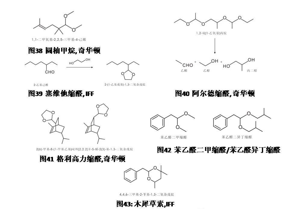 醛类及缩醛香料概述--用于日化和食品香精中的原料